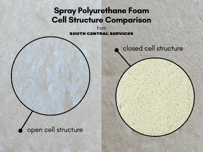 spray foam insulation brisbane